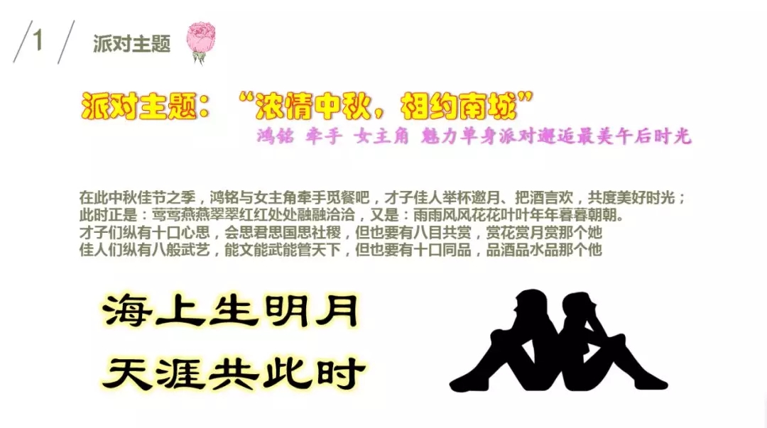 派對主題 鴻銘智能